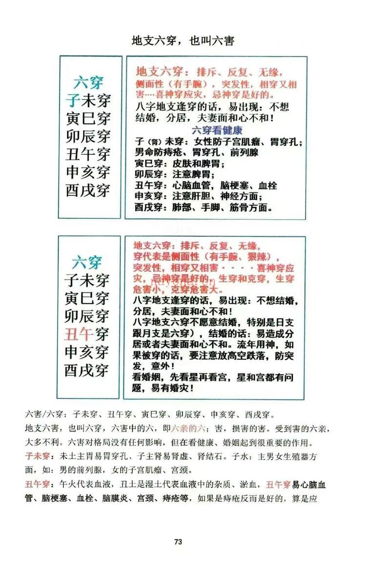 《如何看八字精华、趣味八字》高清彩色146页.PDF