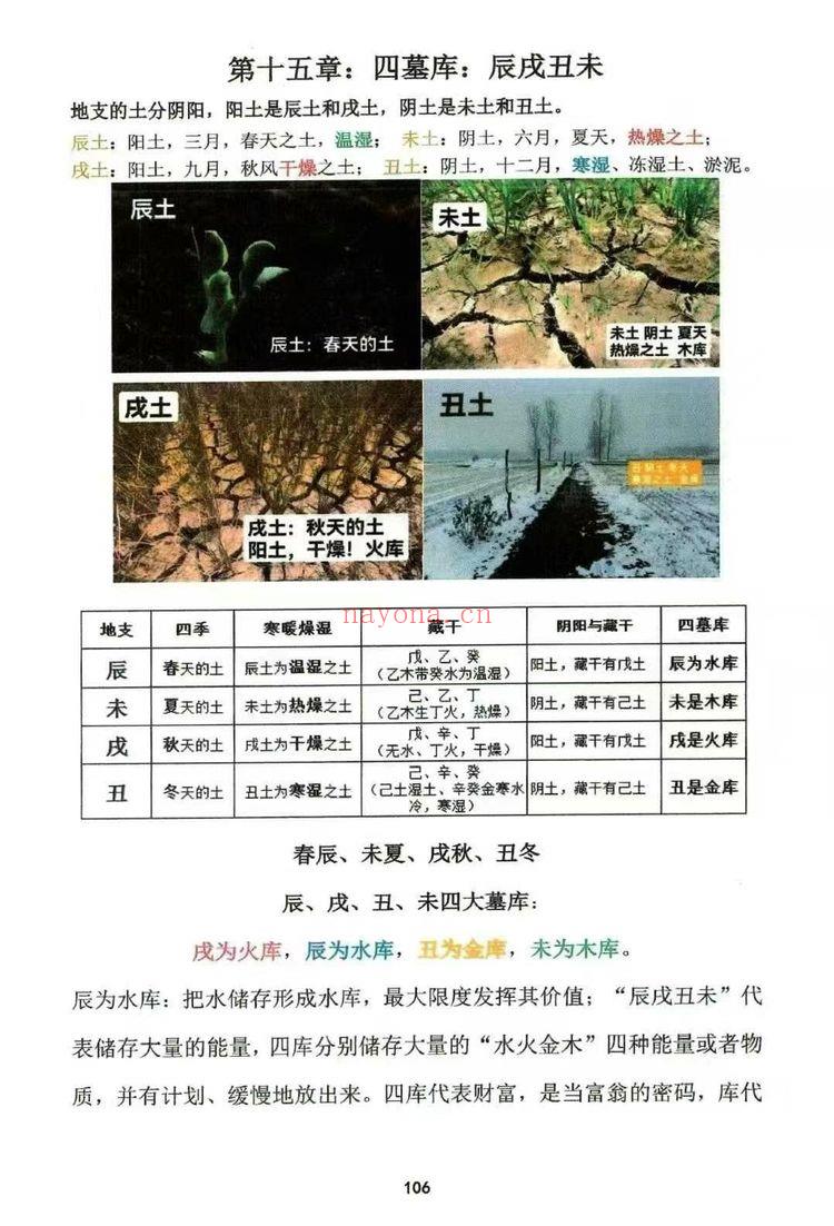 《如何看八字精华、趣味八字》高清彩色146页.PDF