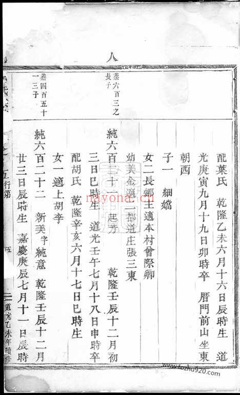 【吕氏宗谱】（永康家谱）_N5428.pdf