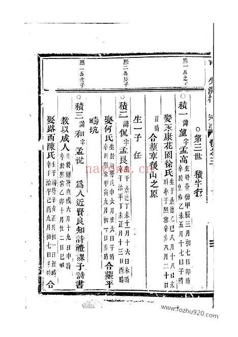 【东阳兴贤少溪楼氏宗谱】_N3061.pdf