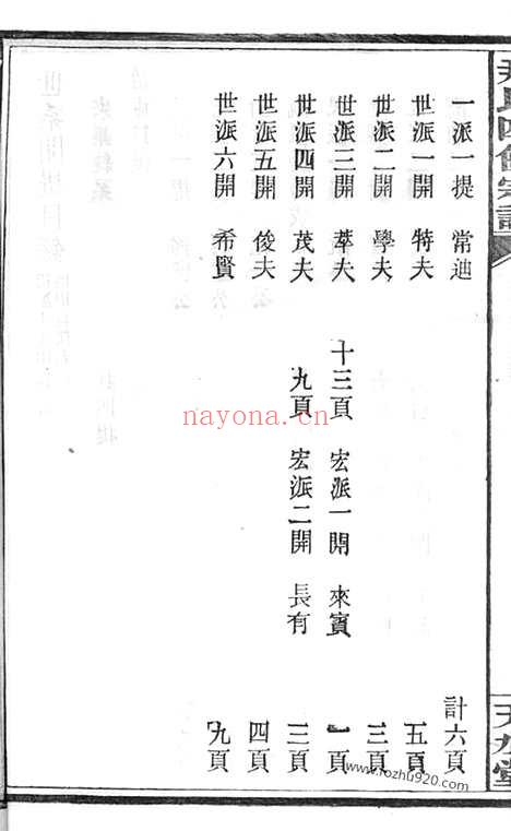 【乌山尹氏家乘】十二卷（善化家谱）_N2038.pdf