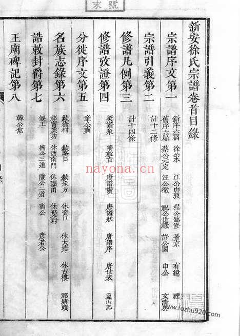 【歙北皇呈徐氏族谱】十二卷_首十八卷（歙县家谱）_N5168.pdf