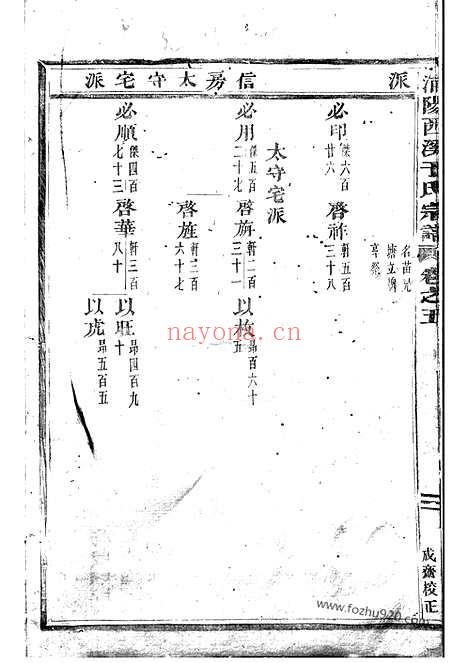 【浦阳西溪于氏宗谱】_N1476.pdf