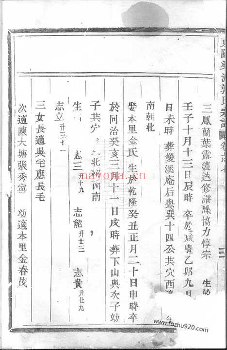 【东阳梁渡郭氏宗谱】_N5291.pdf