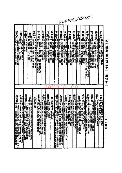 光绪浙江通志（二）_三