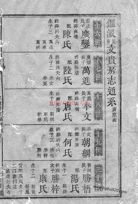 【伍氏九修宗谱】_N5765.pdf