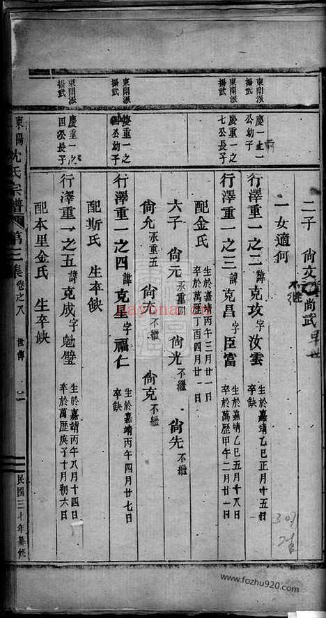 【东阳沈良沈氏宗谱】_N6818.pdf