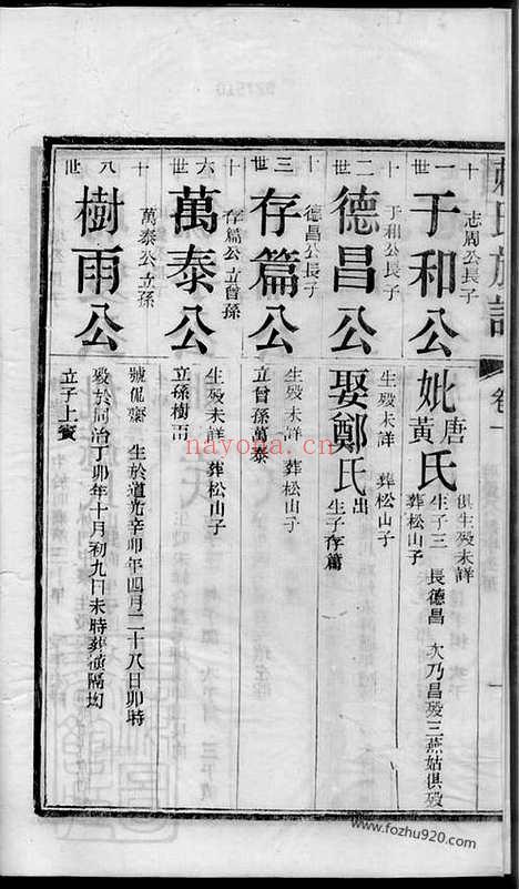 【社前赖氏宗谱】十卷_首一卷（福建永定家谱）_N3737.pdf