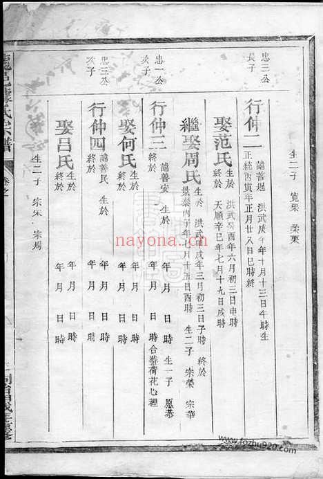 【龙邑璩氏宗谱】不分卷（龙游家谱）_N3899.pdf