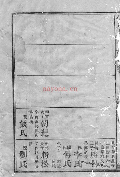 【伍氏九修宗谱】_N5765.pdf