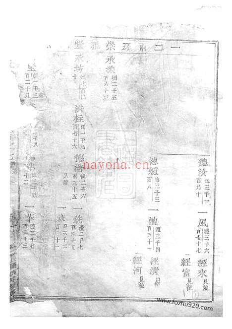 【吴宁托塘张氏宗谱】_N0497.pdf