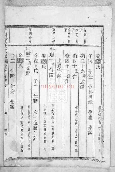 【义乌洋川贾氏宗谱】_N2372.pdf