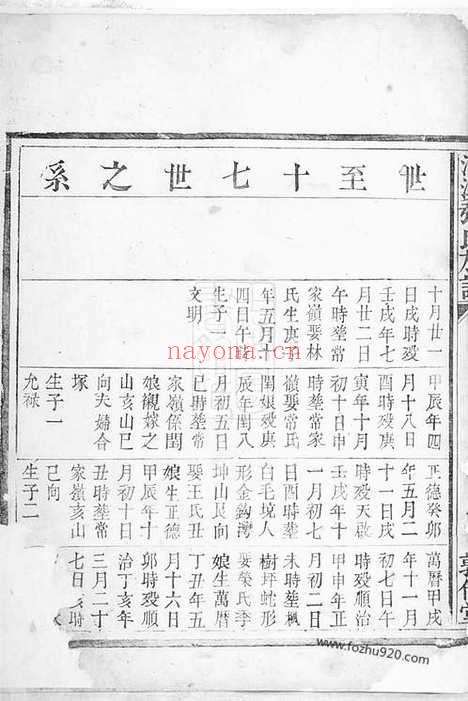 【河溪张氏族谱】（醴陵家谱）_N0687.pdf