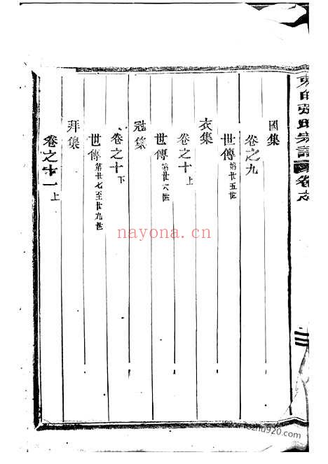 【东白璜溪张氏宗谱】十二卷（金华家谱）_N7860.pdf