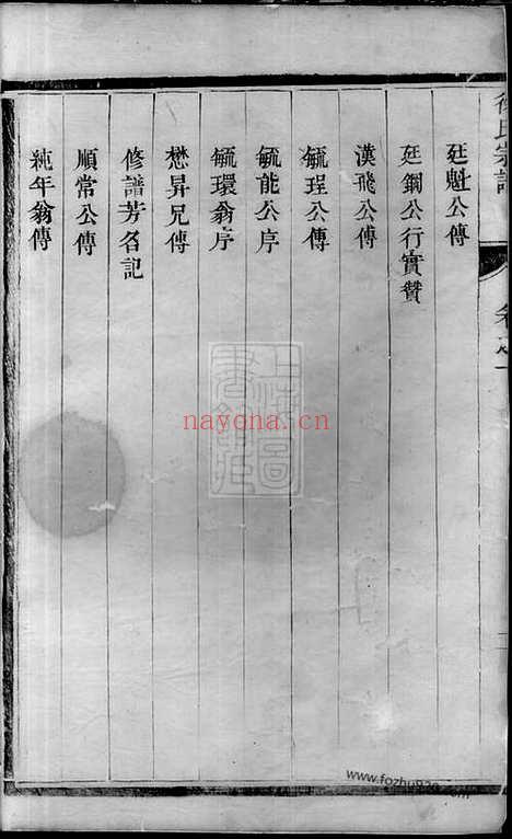 【润东徐氏宗谱】十四卷（润州家谱）_N5164.pdf