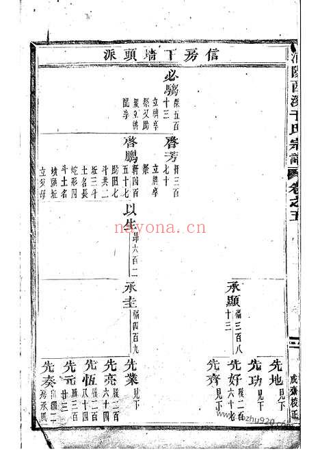 【浦阳西溪于氏宗谱】_N1476.pdf