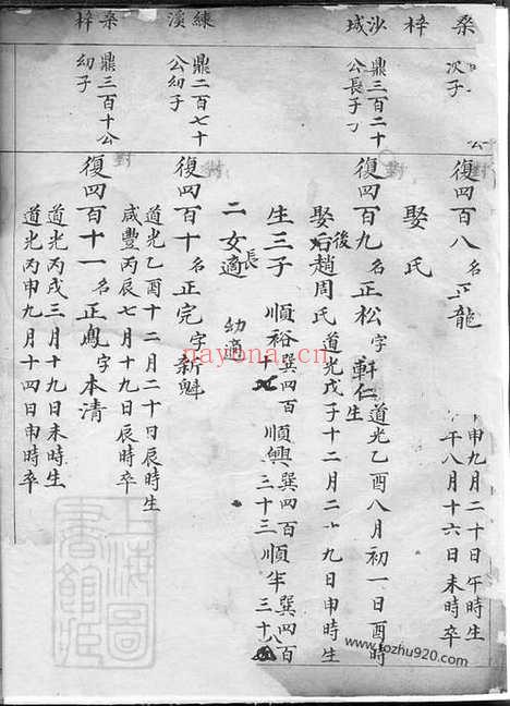 【（双岘王氏宗谱】家谱）】不分卷（婺州家谱）_N1751.pdf