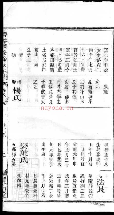 【丰溪靖安徐氏家谱】（广丰家谱）_N5127.pdf