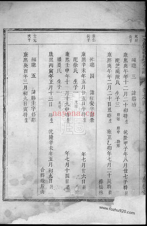 【东鲁唐氏宗谱】_N5372.pdf