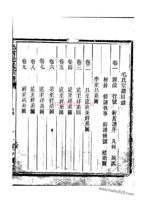 【邑前毛氏宗谱】九十六卷（江山家谱）_N1876.pdf