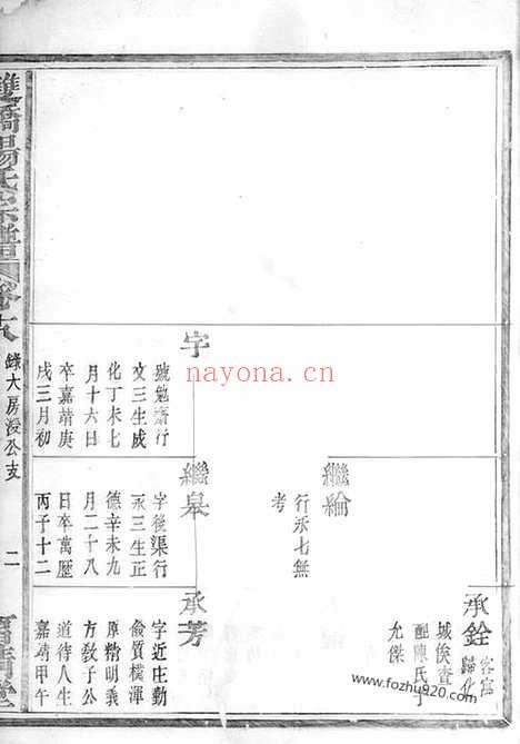 【双桥杨氏宗谱】（馀姚家谱）_N2295.pdf