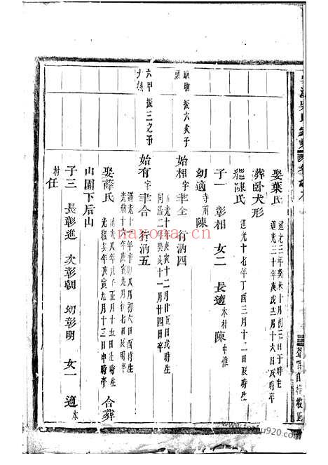 【吴溪吴氏家乘】（浦江家谱）_N6371.pdf