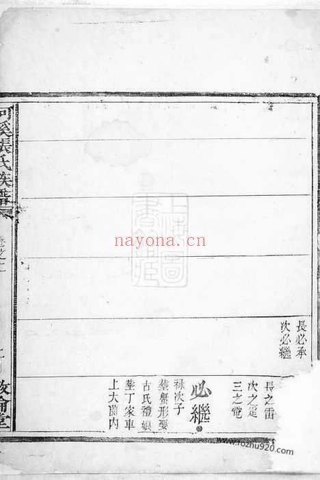 【河溪张氏族谱】（醴陵家谱）_N0687.pdf