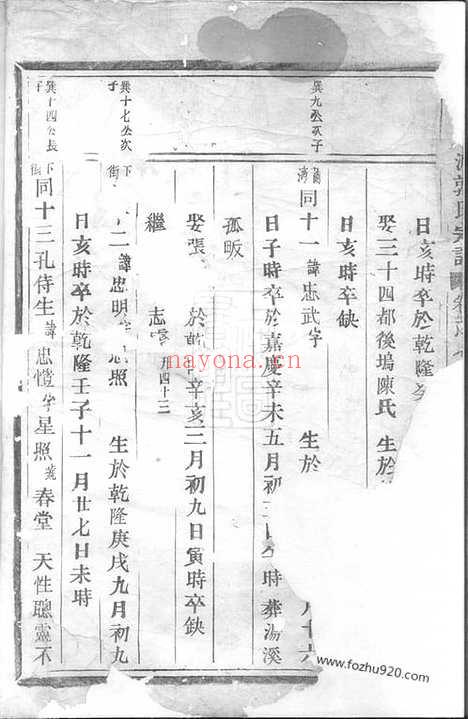 【东阳梁渡郭氏宗谱】_N5291.pdf