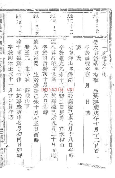 【塔湖吴氏宗谱】（义乌家谱）_N6445.pdf