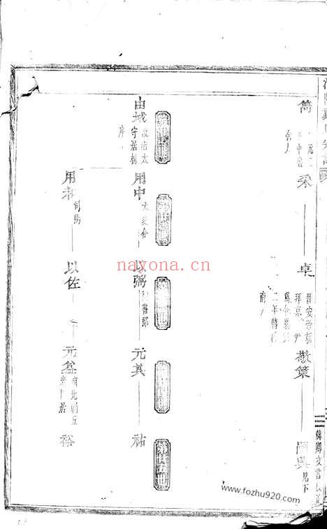 【浦阳戴氏宗谱】_N3936.pdf