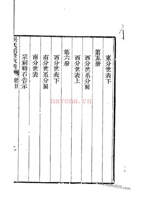 【秦邮居氏续修家谱】不分卷（高邮家谱）_N7383.pdf