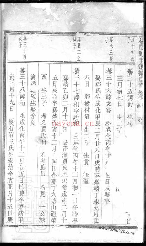 【松门龚氏复振重修宗谱】_N4477.pdf