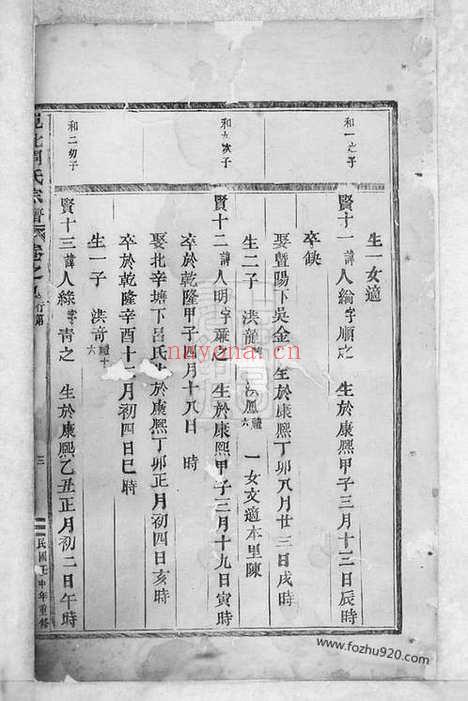 【岘北周氏宗谱】（吴宁家谱）_N7177.pdf