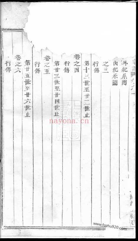 【莲塘李氏宗谱】七卷（浦江家谱）_N6073.pdf