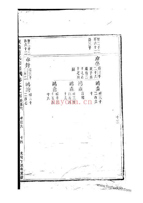 【东阳赵氏宗谱】_N2482.pdf