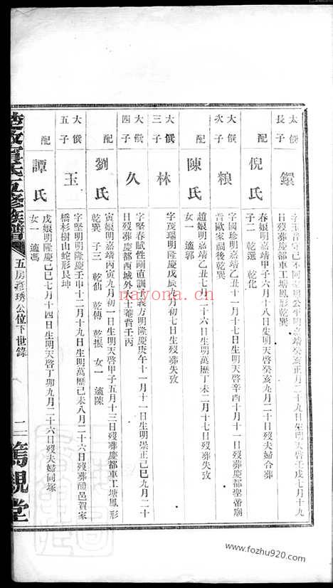 【楚攸宁氏五修族谱】（攸县家谱）_N2968.pdf