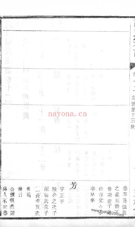 【毗陵谢氏宗谱】二十二卷_N4104.pdf