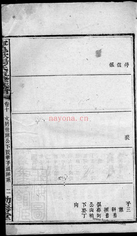 【宁邑欧阳氏五修族谱】（宁乡家谱）_N3183.pdf