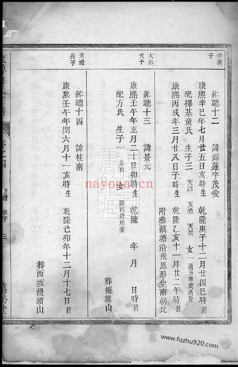 【东鲁唐氏宗谱】_N5372.pdf