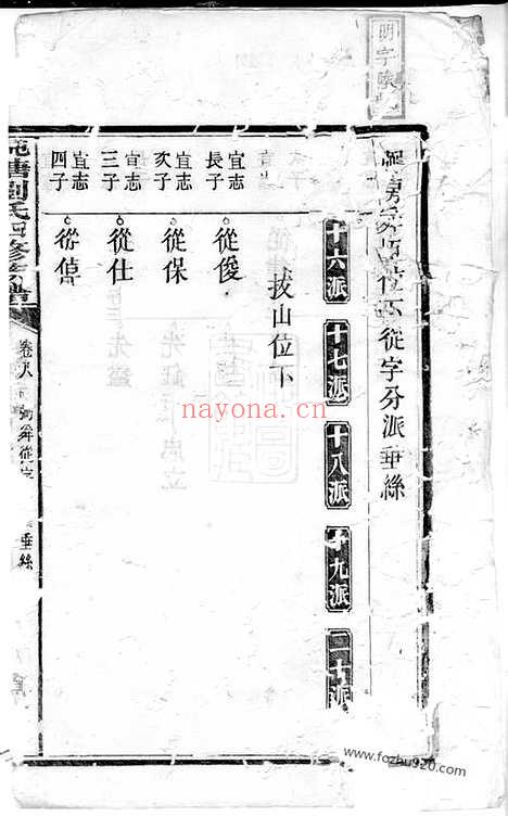 【湘潭纯塘刘氏四修家乘】_N3419.pdf