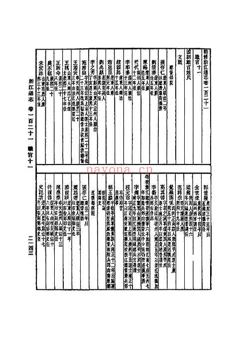 光绪浙江通志（二）_三