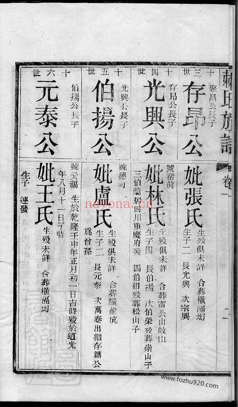 【社前赖氏宗谱】十卷_首一卷（福建永定家谱）_N3737.pdf