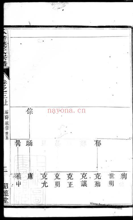 【瓜渚钱氏宗谱】（宜兴家谱）_N3827.pdf