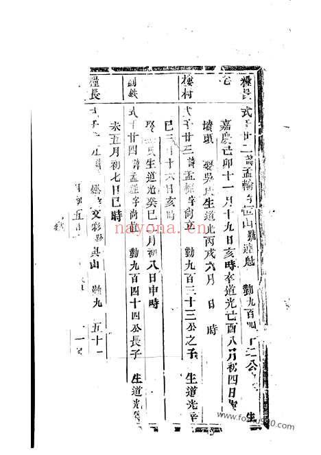 【浦阳海塘洪氏宗谱】_N7787.pdf