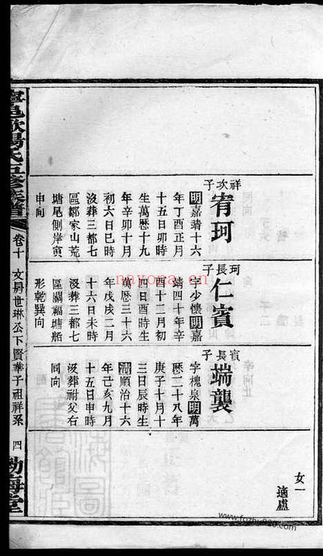 【宁邑欧阳氏五修族谱】（宁乡家谱）_N3183.pdf