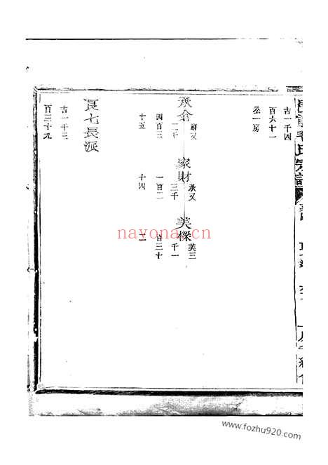 【邑前毛氏宗谱】九十六卷（江山家谱）_N1876.pdf