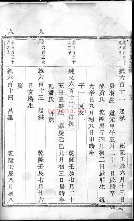 【吕氏宗谱】（永康家谱）_N5428.pdf