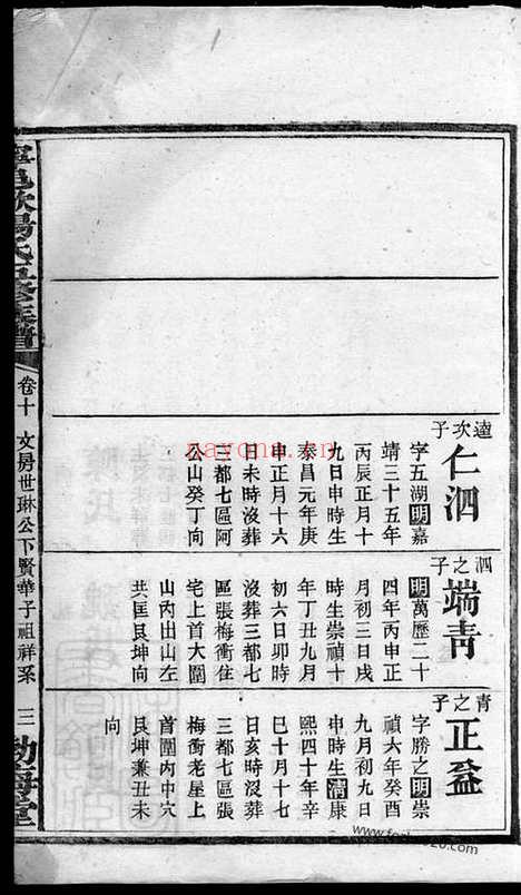 【宁邑欧阳氏五修族谱】（宁乡家谱）_N3183.pdf