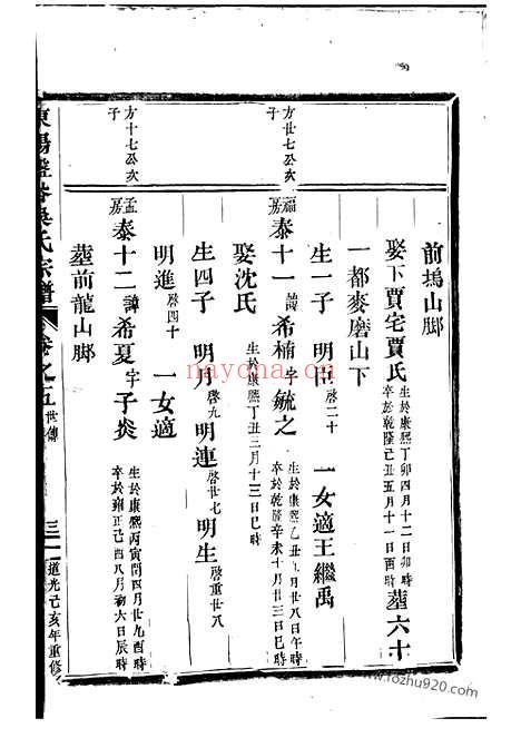 【东阳盘谷吴氏宗谱】_N6309.pdf