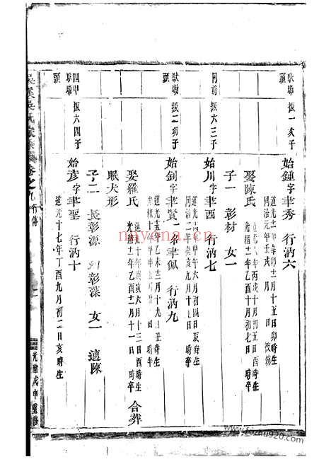 【吴溪吴氏家乘】（浦江家谱）_N6371.pdf